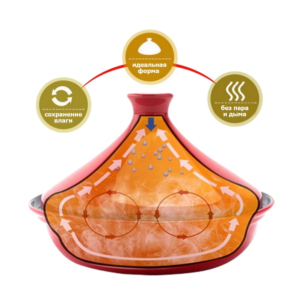 Тажин керамический 24*15,5см, оранжевый