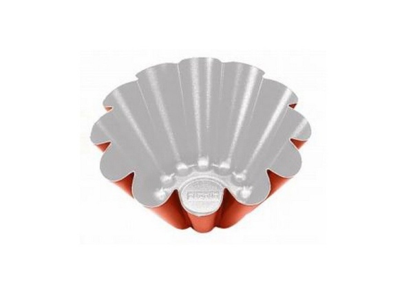 Форма 18см Cupra