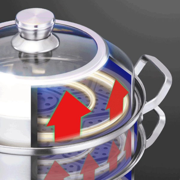 Мантоварка 32см 2 яруса+2 вкладыша Enjoy